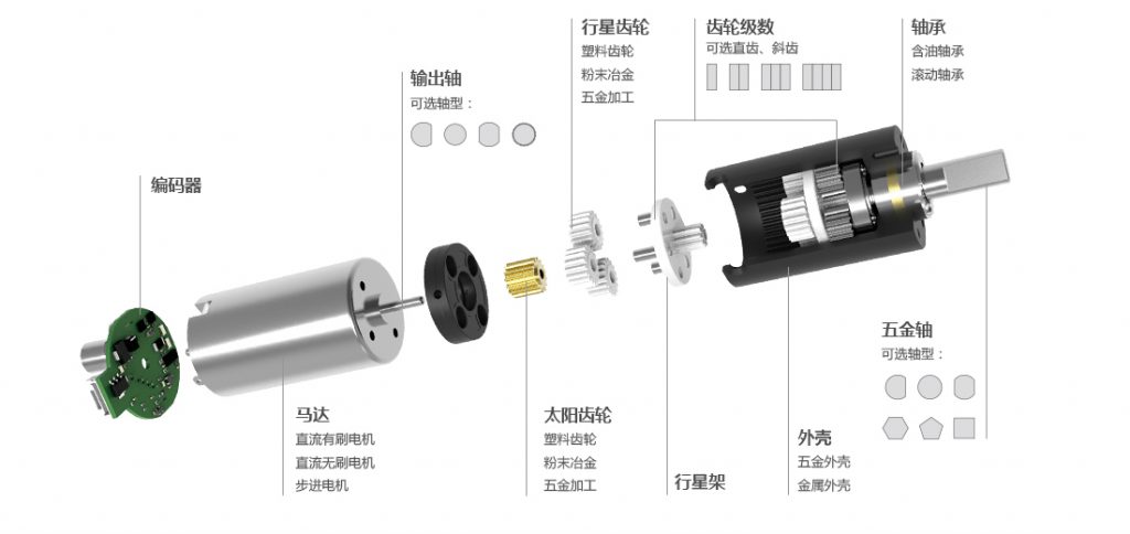 小型直流無刷電機